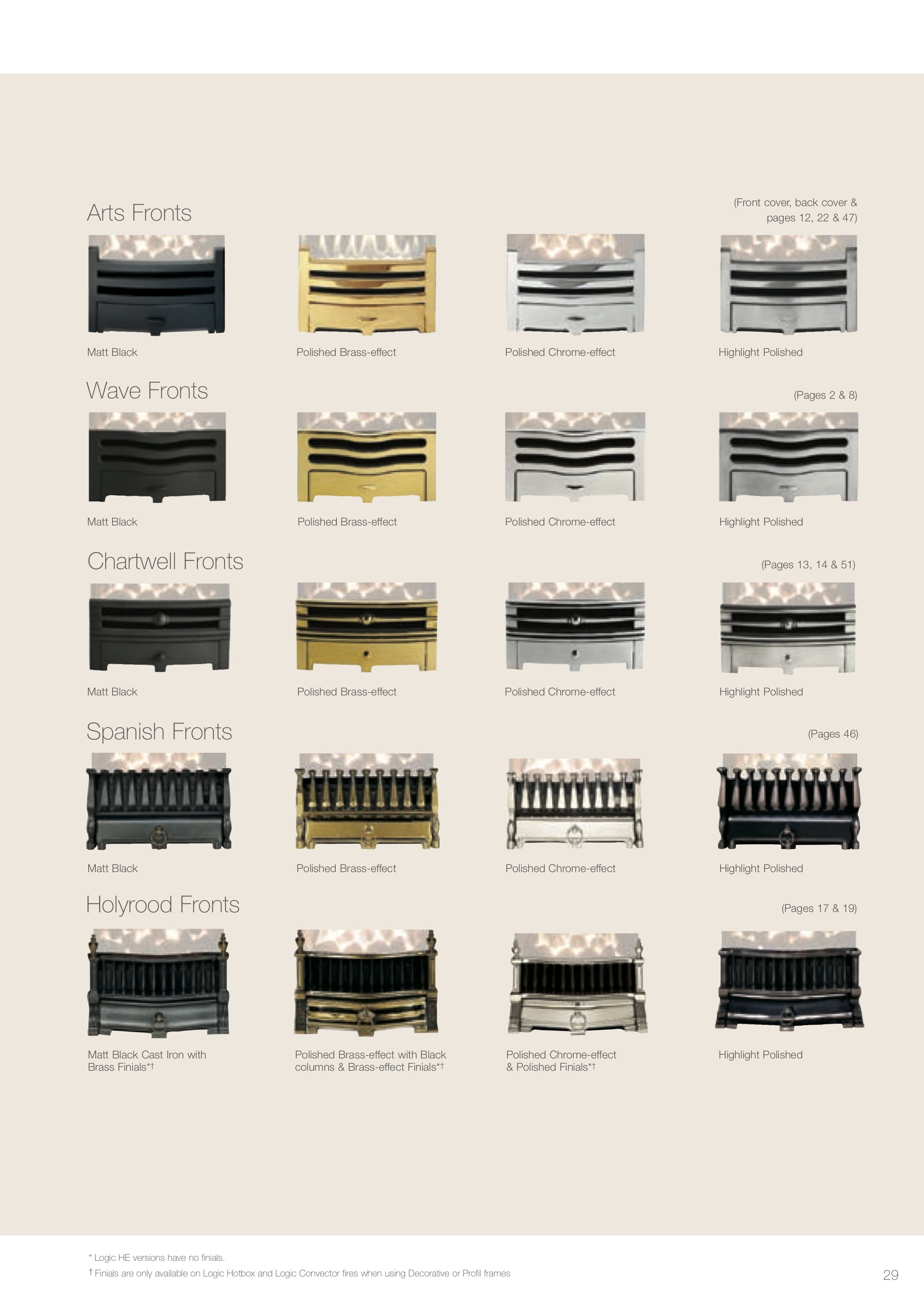 Fret Choices